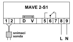 50621