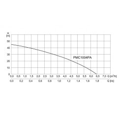 50972