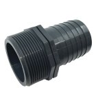 ADAPTÉRY PRE PRIPOJENIE SANIA 1"-2"